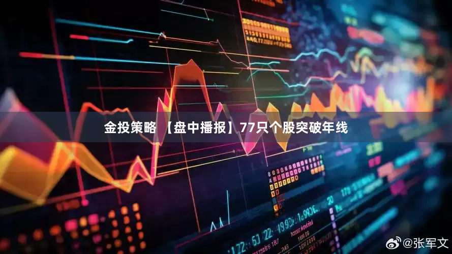 金投策略 【盘中播报】77只个股突破年线
